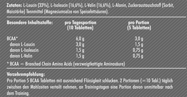 S4 BCAA Tabletten