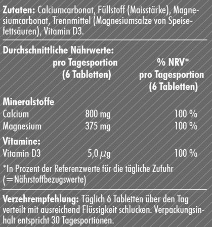 S4 Calcium-Magnesium