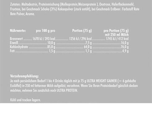 S4 Weight Gainer Zutaten