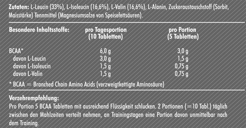 S4 BCAA Tabletten