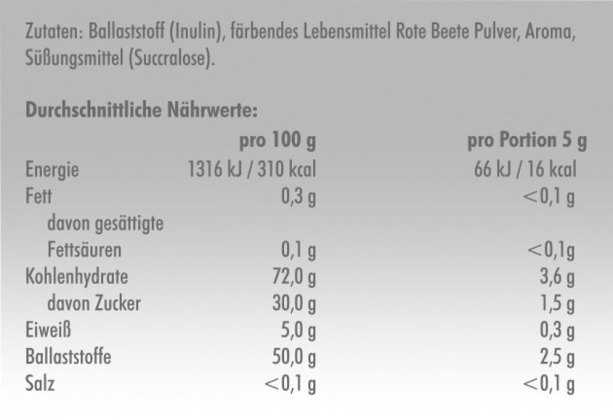 S4 Perfect Flavour - Beeren-Mix