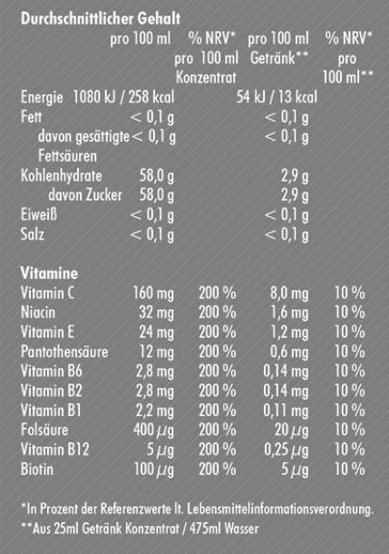 S4 Vitamin-Drink